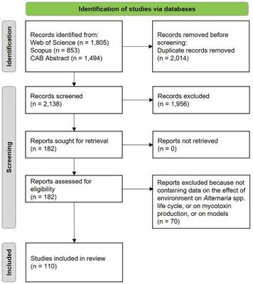 Biology, ecology, and epidemiology of Alternaria species affecting tomato: ground information for the development of a predictive model
